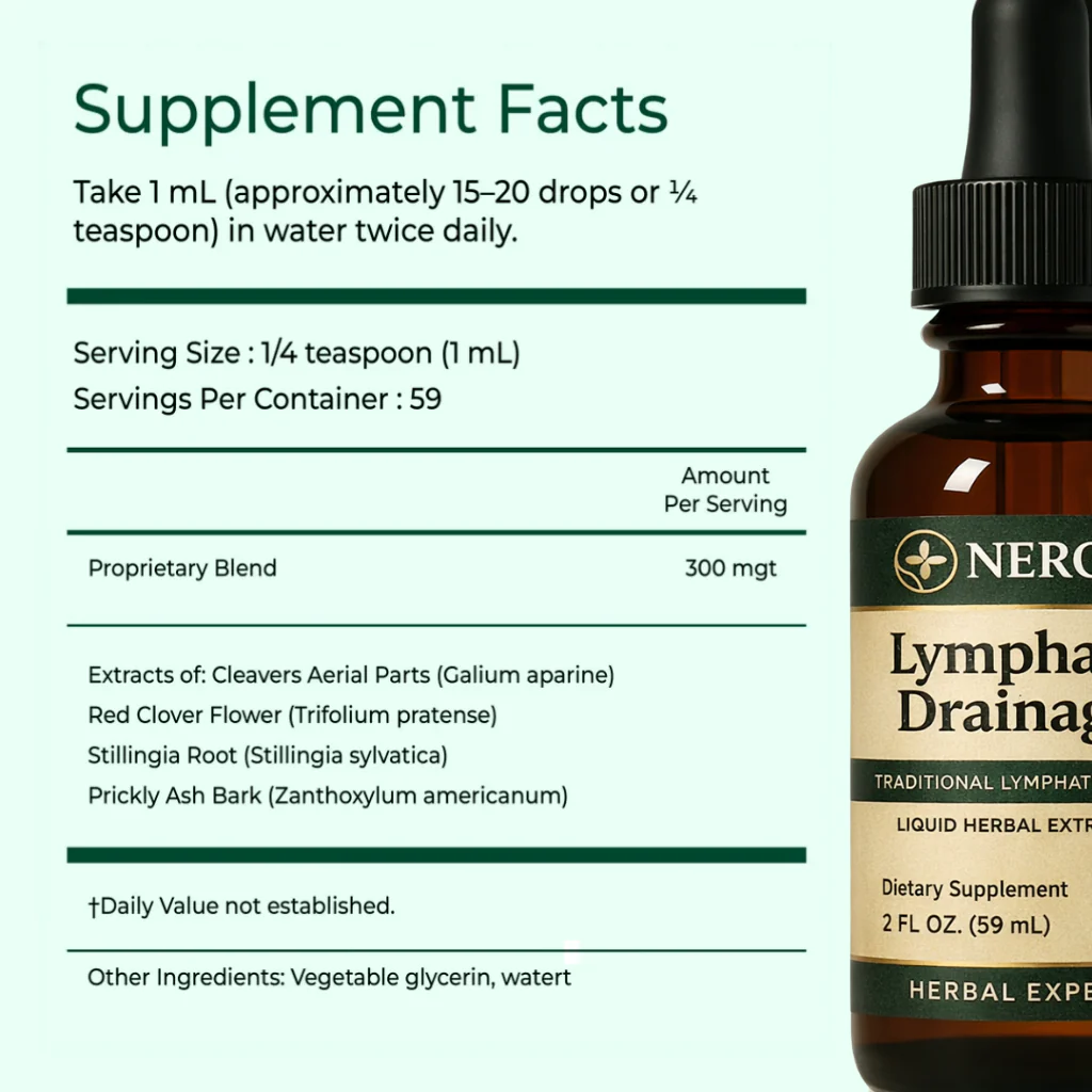 Lymphatic Drainage Drops - Image 4